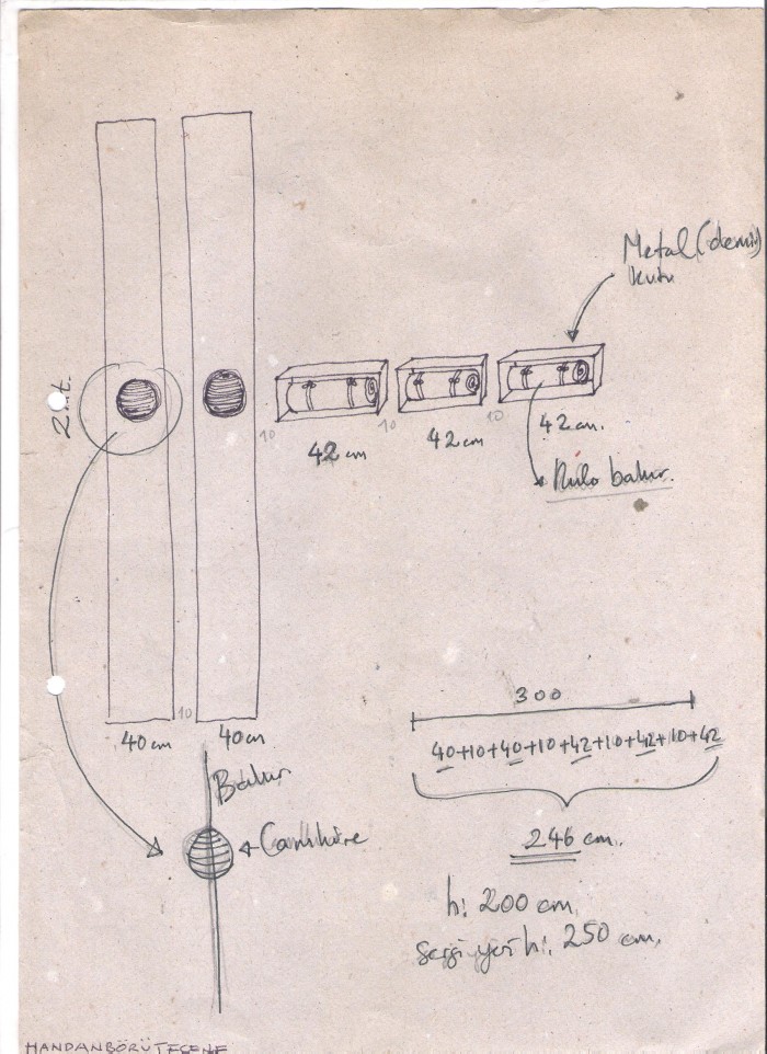 handan börütecene-work design